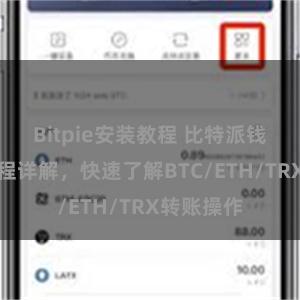 Bitpie安装教程 比特派钱包转账教程详解，快速了解BTC/ETH/TRX转账操作