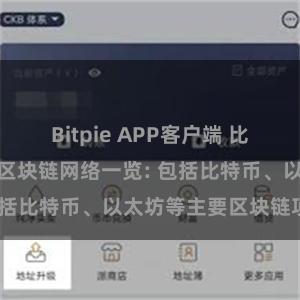 Bitpie APP客户端 比特派钱包支持的区块链网络一览: 包括比特币、以太坊等主要区块链项目