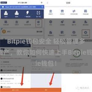 Bitpie钱包安全 轻松管理多链资产，教你如何快速上手Bitpie钱包！