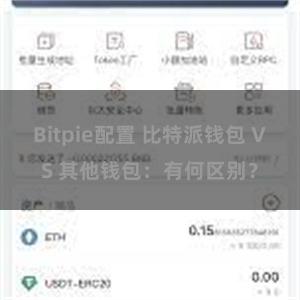 Bitpie配置 比特派钱包 VS 其他钱包：有何区别？