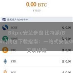 Bitpie安装步骤 比特派(Bitpie)钱包下载指南：一站式安装体验