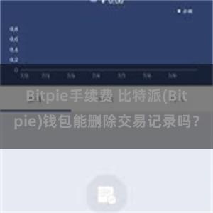 Bitpie手续费 比特派(Bitpie)钱包能删除交易记录吗？