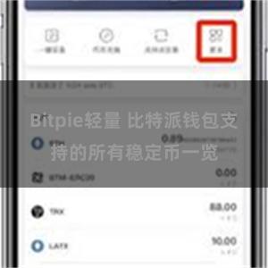 Bitpie轻量 比特派钱包支持的所有稳定币一览