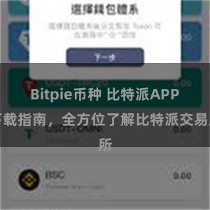 Bitpie币种 比特派APP下载指南，全方位了解比特派交易所