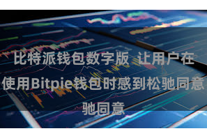 比特派钱包数字版  让用户在使用Bitpie钱包时感到松驰同意