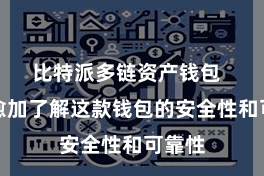 比特派多链资产钱包  让您愈加了解这款钱包的安全性和可靠性