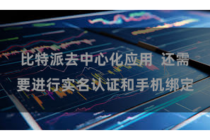 比特派去中心化应用  还需要进行实名认证和手机绑定