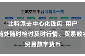 比特派去中心化钱包  用户不错随处随时检讨及时行情、贸易数字货币