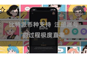 比特派币种支持  注册账号的过程极度直率
