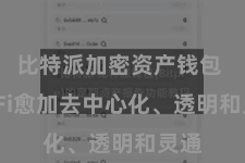 比特派加密资产钱包  DeFi愈加去中心化、透明和灵通