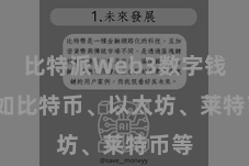 比特派Web3数字钱包  如比特币、以太坊、莱特币等